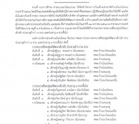 ประกาศผลการประกวดระบายสีของศูนย์พัฒนาเด็กเล็ก  ตามโครงการวันเด็กแห่งชาติตำบลโนนโหนน ประจำปี 2567