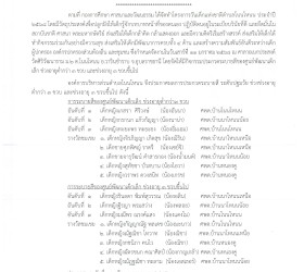 ประกาศ ผลการประกวดระบายสี ระดับปฐมวัย ตามโครงการวันเด็กแห่งชาติตำบลโนนโหนน ประจำปี 2568